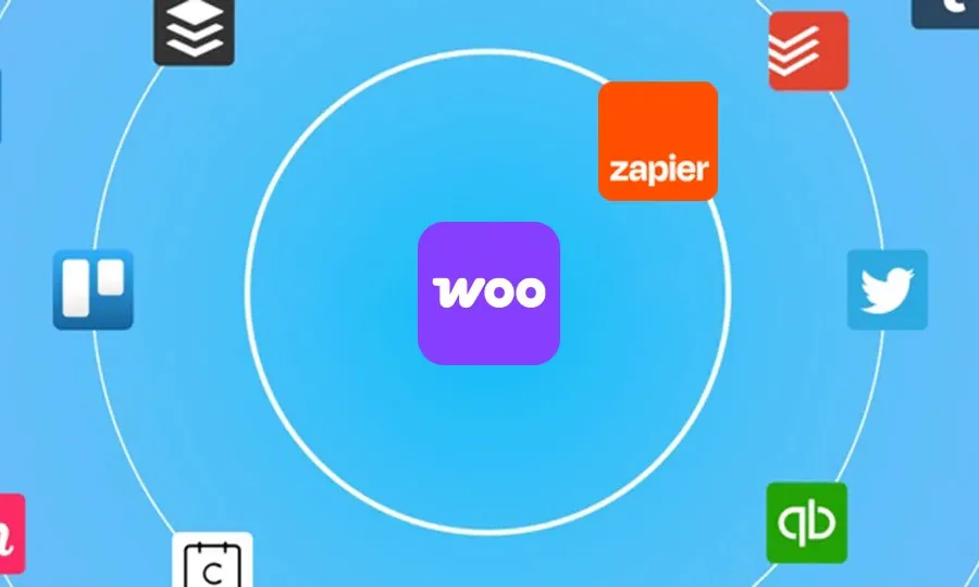 WooCommerce Zapier集成插件 2.20.0 终极指南 | 免费连接数千应用