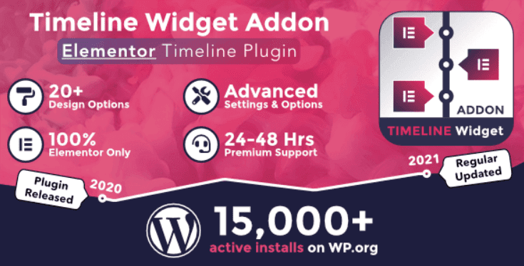 Cool Timeline Pro v2.5.3: Essential Timeline Plugin for Elementor, Easily Create Visual Stories