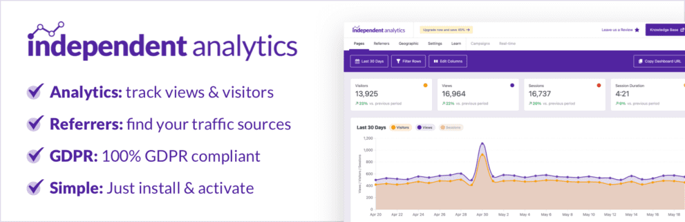 Screenshot of the Independent Analytics PRO dashboard interface showing visitor trend charts and traffic source analysis